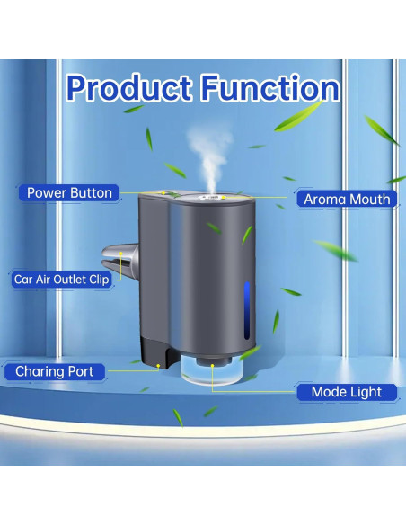 Difusor de Aromaterapia Inteligente Butianlin Gris 3 Modos Difusor de Aromaterapia Inteligente Butianlin Gris 3 Modos