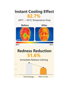 ATOPALM Tok Tok Pacto Solar Facial SPF43 PA+++ 15g 2
