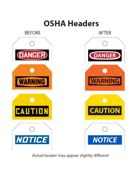 Medidor de Decibelios AccuformNMC SCS601 LED Montaje Pared