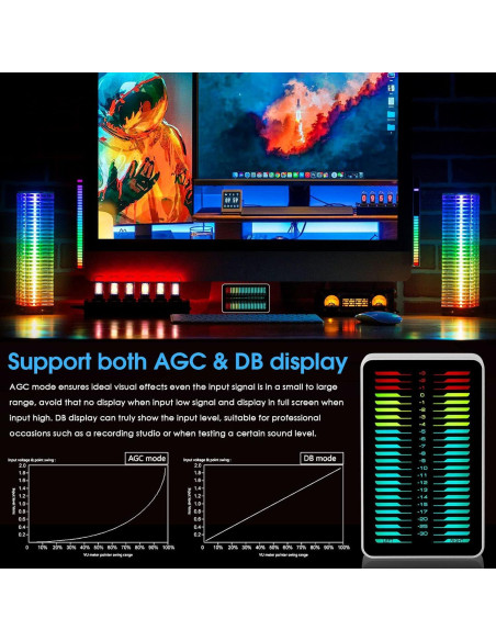 Medidor de Nivel de Sonido LED Douk Audio AK_DB24D_PRO