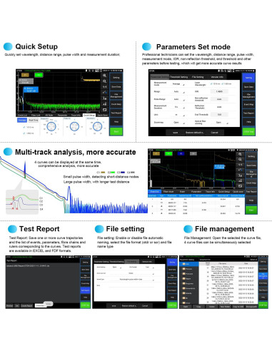 Probador de Fibra Óptica OTDR WANLUTECH MT-8810EFST 1310/1550nm