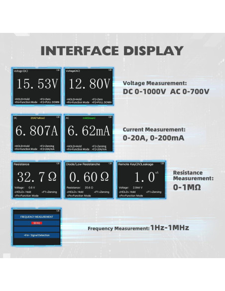 Multímetro Digital CMTOOL 1000V AC 700V Osciloscopio 2.8"