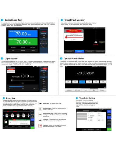 Probador de Fibra Óptica OTDR WANLUTECH MT-8810EFST 1310/1550nm