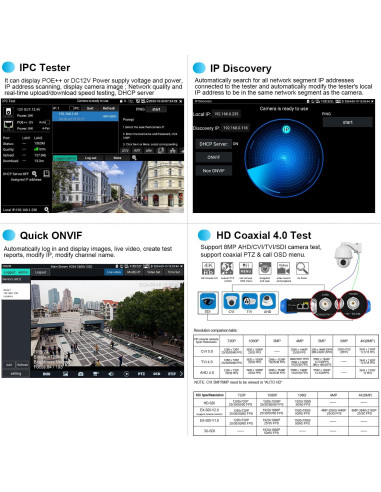 Probador de Fibra Óptica OTDR WANLUTECH MT-8810EFST 1310/1550nm