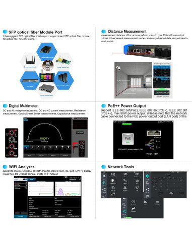 Probador de Fibra Óptica OTDR WANLUTECH MT-8810EFST 1310/1550nm