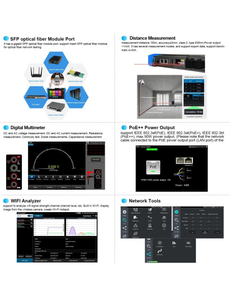 Probador de Fibra Óptica OTDR WANLUTECH MT-8810EFST 1310/1550nm