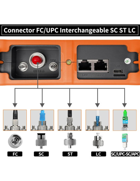 Probador OTDR de Fibra Óptica Rsrteng RSO-4000T 1610nm 22dB