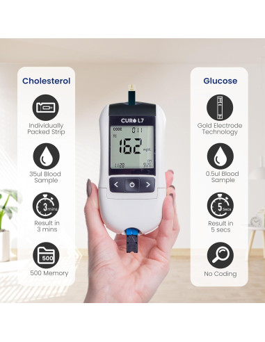 CURO L7 Kit de Pruebas de Colesterol y Glucosa 6 en 1