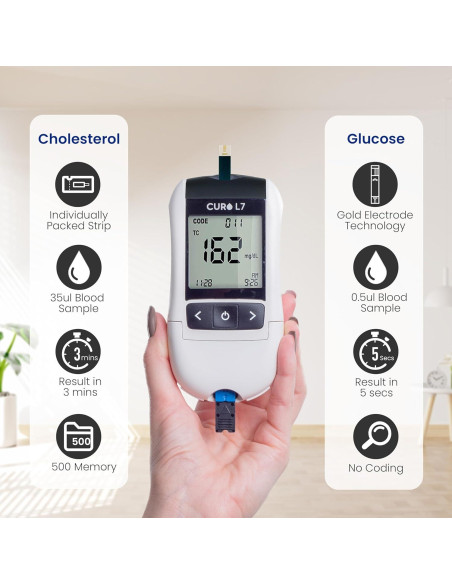 CURO L7 Kit de Pruebas de Colesterol y Glucosa 6 en 1