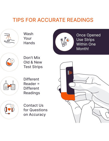 DARIO Kit de Monitor de Glucosa USB-C para Android - 25 Tiras y 10 Lancetas
