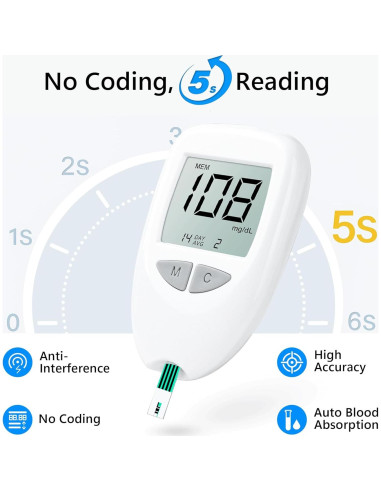 Medidor de Glucosa en Sangre CAKRNPS G-520 con Tiras y Lancetas