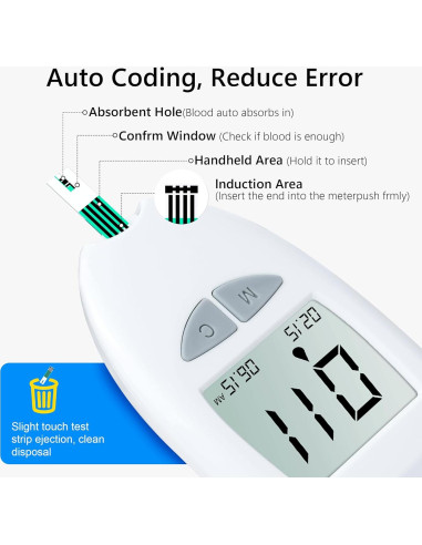 Medidor de Glucosa en Sangre CAKRNPS G-520 con Tiras y Lancetas