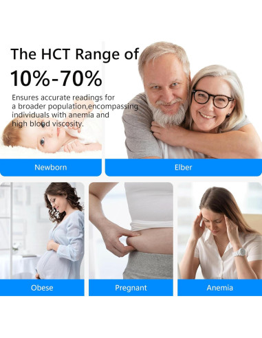 Medidor de Glucosa en Sangre CAKRNPS G-520 con Tiras y Lancetas