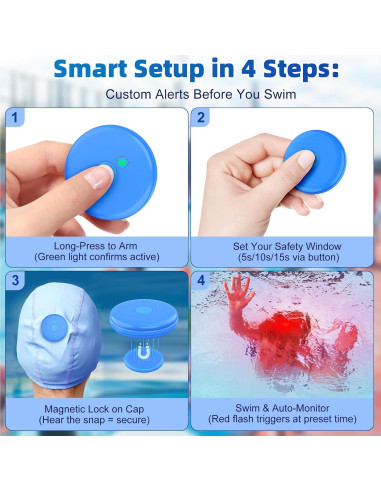 Alarma de Seguridad para Piscina Maoligo CapAlert Azul