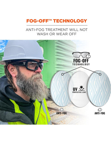 Gafas de Seguridad Ergodyne Skullerz LOKI Anti-Niebla Marco Negro