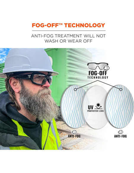 Gafas de Seguridad Ergodyne Skullerz LOKI Anti-Niebla Marco Negro