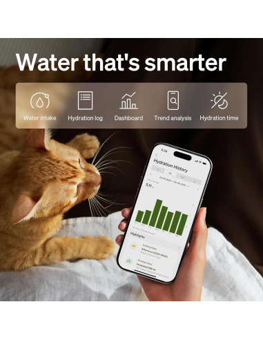 Fuente de Agua Inalámbrica PETLIBRO 3L para Gatos y Perros