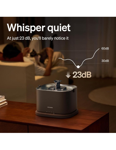 Fuente de Agua Inalámbrica PETLIBRO 3L para Gatos y Perros