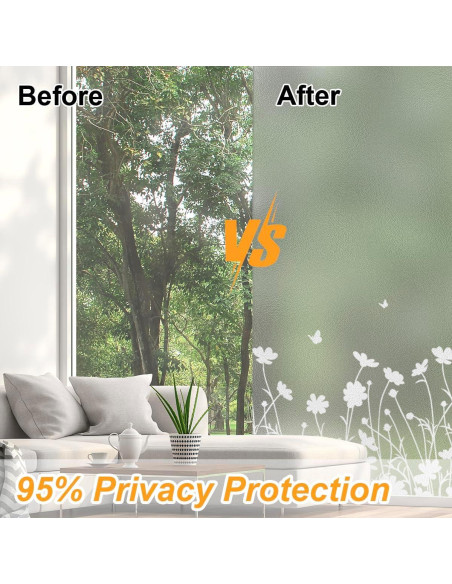 Película de Privacidad Esmerilada Bloss 44.5x200cm UV