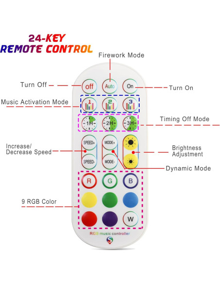 Luces LED de Fuegos Artificiales Noddy, 11 Piezas RGB para Interiores