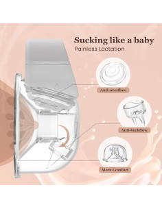 Bomba de Pecho Eléctrica MCADERO M5 - Doble y Portátil - Gris 2