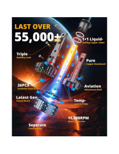 Luz de Niebla Auxbeam H1 H1LL 110W 24000LM 6500K 2