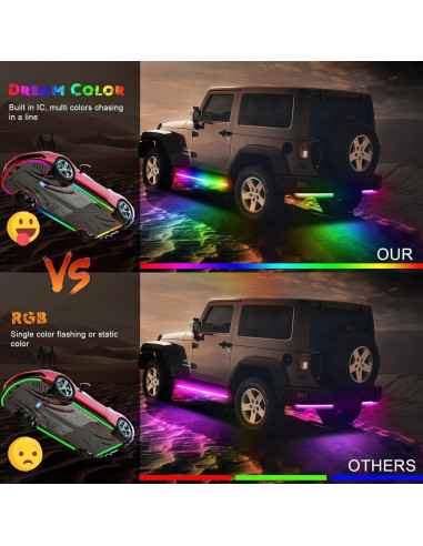 Luces LED de Subsuelo Sxlofty 4 Pcs RGB Control APP DC12V