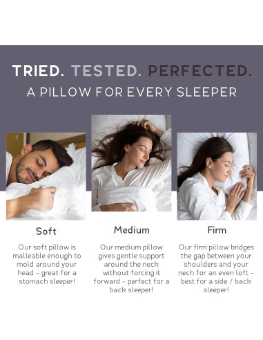 Almohada Lincove 100% Algodón Plumón Canadiense Estándar