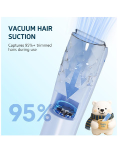 Cortapelos Silencioso DAILYLIFE para Bebés Azul - Kit Completo 2