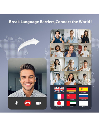 Auriculares Traductores AI OWS KSG-YYK-Q16 PRO Inalámbricos