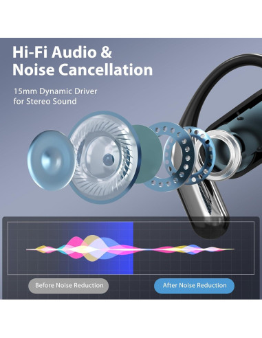 Auriculares Traductores AI OWS KSG-YYK-Q16 PRO Inalámbricos