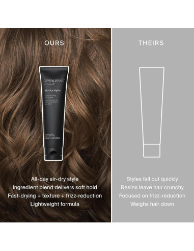 Estilizador Air-Dry Living Proof 148 ml para Cabello Húmedo