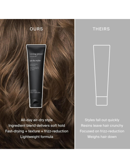 Estilizador Air-Dry Living Proof 148 ml para Cabello Húmedo