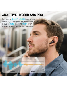 Auriculares Inalámbricos Havit SPACE NC01T con ANC y Bluetooth 6.0 2