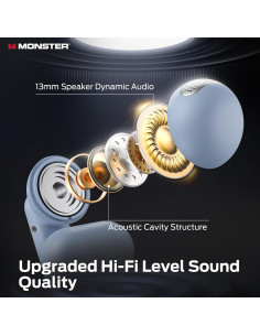 Auriculares Inalámbricos Monster AC601 Bluetooth 5.4 IPX5 Azul 2