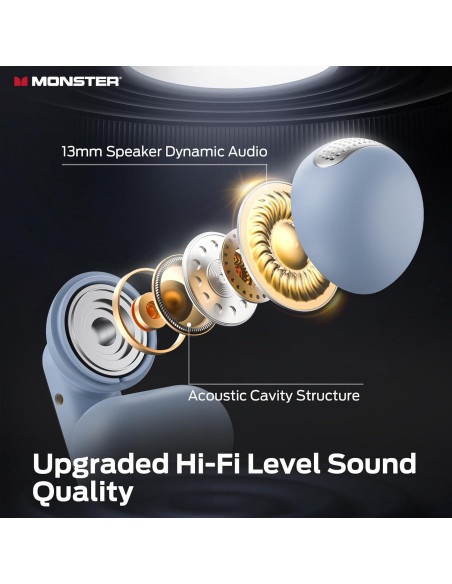 Auriculares Inalámbricos Monster AC601 Bluetooth 5.4 IPX5 Azul