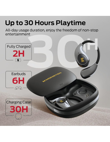 Auriculares Inalámbricos Monster AC510 Bluetooth 6.0 IPX5 25H