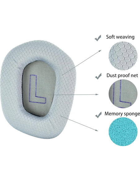 Almohadillas de Repuesto Akkiv para Auriculares Logitech G733