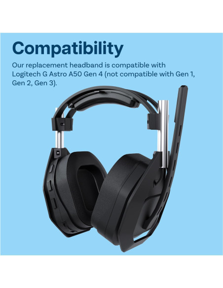 Diadema de Reemplazo para Auriculares Logitech G Astro A50 - MMOBIEL