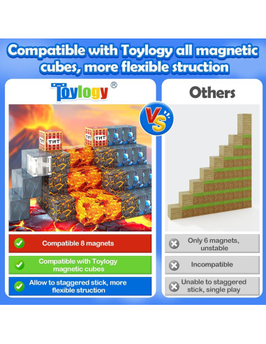 168PCS Bloques Magnéticos Toylogy Mundo Dinosaurio y Mina