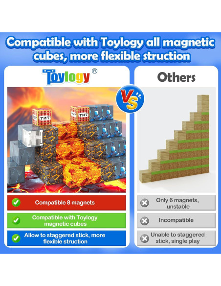 168PCS Bloques Magnéticos Toylogy Mundo Dinosaurio y Mina 168PCS Bloques Magnéticos Toylogy Mundo Dinosaurio y Mina