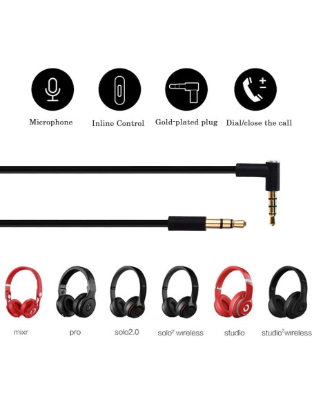 Cable de audio 3.5mm con micrófono Toeasor para Beats