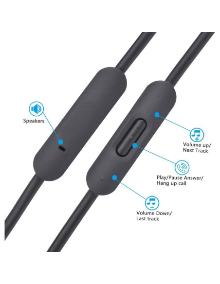 Cable de audio 3.5mm con micrófono Toeasor para Beats