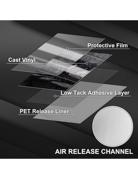 Envoltura de Vinilo Lypumso 0.3m x 1.5m Carbono Forjado