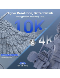 Impresora 3D de Resina ANYCUBIC Photon Mono 4 10K HD 2