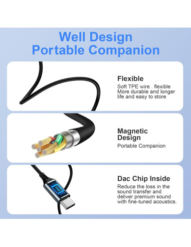 Auriculares USB C Samsung Galaxy A17 S25 S24 S23 S22 S21 Negro
