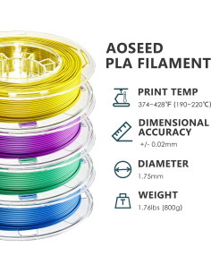 Juego de 4 Filamentos PLA AOSEED 1.75mm 200g Colores Variados 2