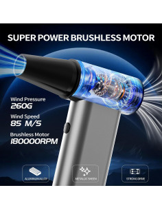 Soplador de Aire Comprimido Puyinii VC56 3 en 1 Inalámbrico 2