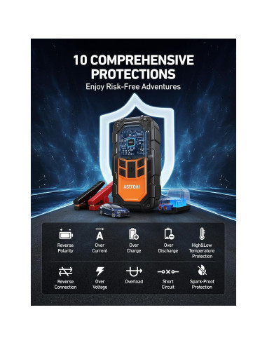 Arrancador de Batería AstroAI S8 Air Nano 1500A con Compresor