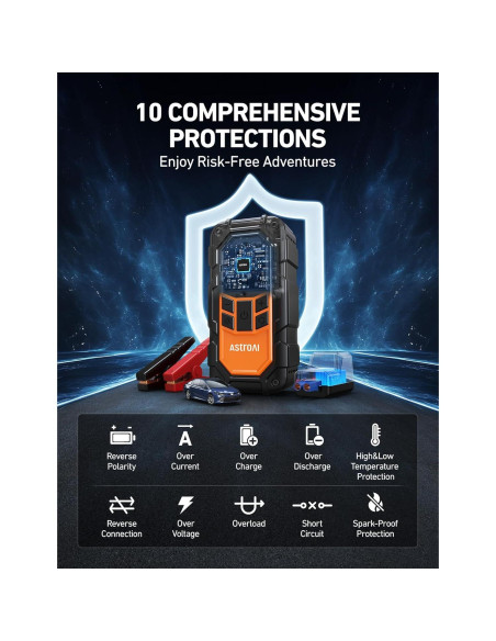 Arrancador de Batería AstroAI S8 Air Nano 1500A con Compresor